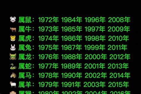 1973年属相|1973年属什么生肖 揭秘1973年出生的属相